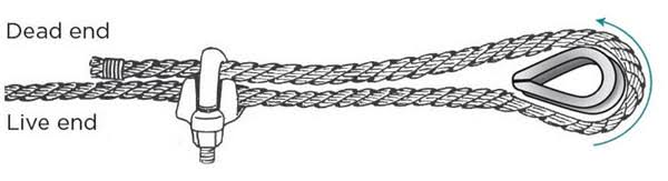 Marine grade stainless steel cable thimble