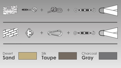 Installation guidelines