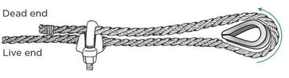 Marine grade stainless steel cable thimble